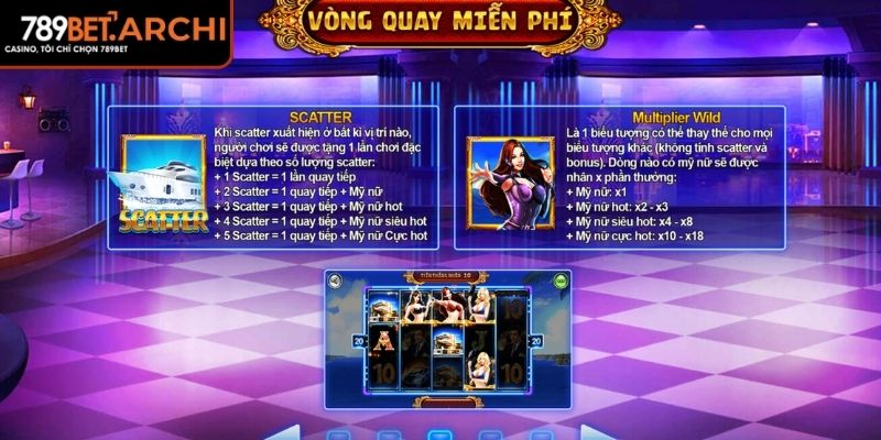Biệt Đội Mỹ Nữ 789bet Quyến Rũ Và Đầy Phần Thưởng Bất Ngờ 1 Tận dụng vòng quay free Biệt đội mỹ nữ 789bet